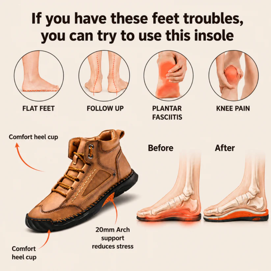 Men's All-Day Comfort Boots
